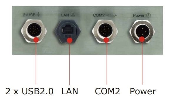 R19IB3S-SPM1 - interfejs I/O