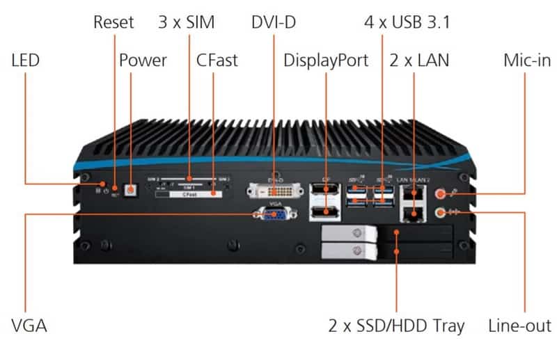 ECX-1210-01M Interfejs przedni