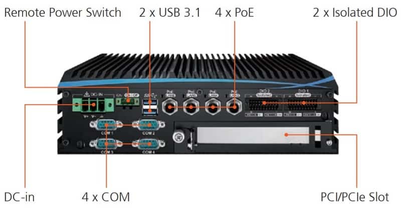 ECX-1210-01M Interfejs tylny