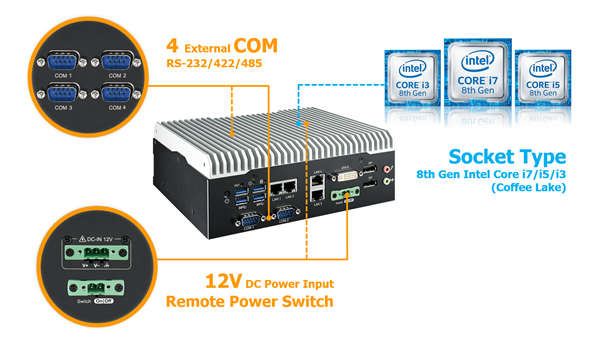 SPC-5600A Interfejs IO