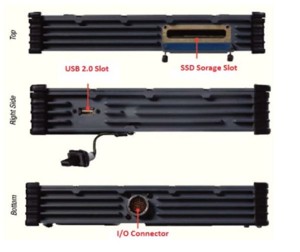 SD-RT10RS Interfejs tabletu wojskowego