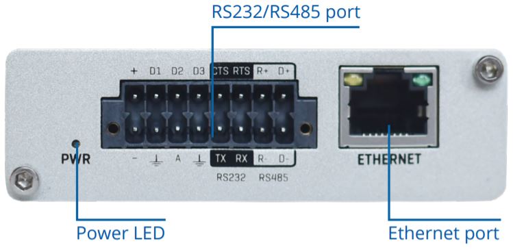 Brama LTE TRB255 Interfejs IO