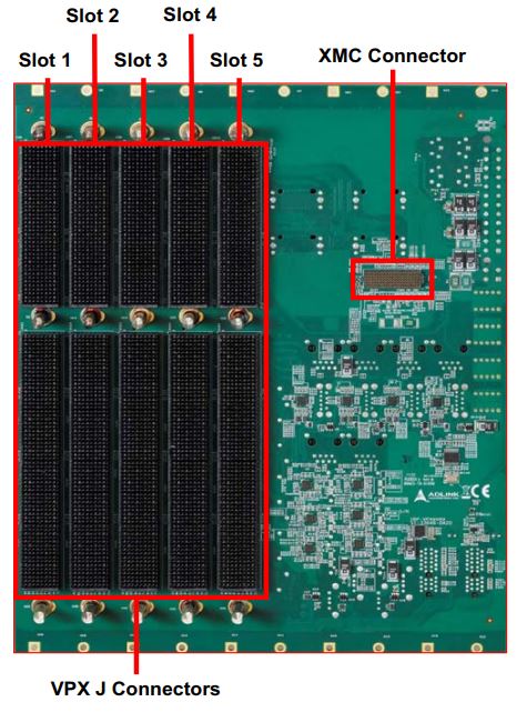 Płyta testowa tBP-VPX6000 - widok przedni