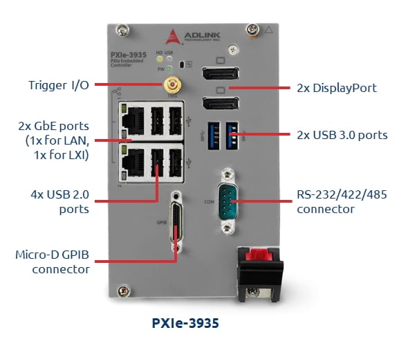 PXIe-3935 Interfejs I/O