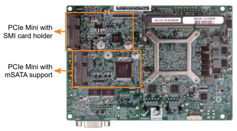 WAFER-AL interfejs 3,5" SBC