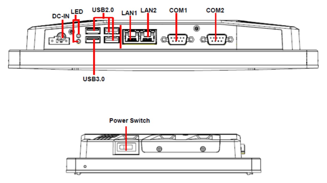 ARC-1209 Interfejs IO