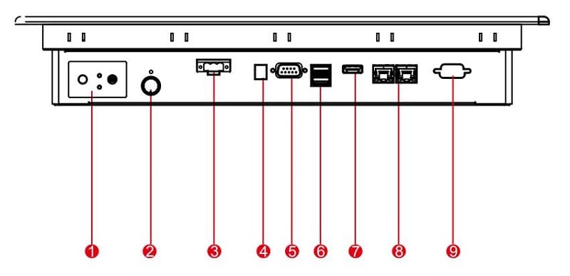 Interfejs I/O bezwentylatorowego komputera panelowego W15IK3S-PPA4
