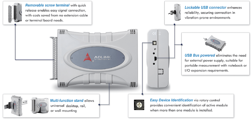 główne cechy modułów pomiarowych Adlink USB DAQ