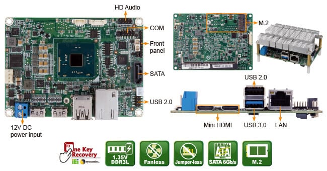 hyper-bw - płyta kompytera Pico-ITX - IEI