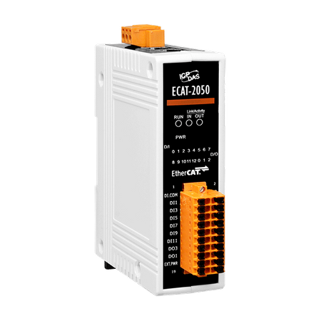 ECAT-2050