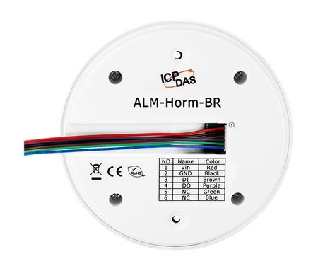 ALM-Horn-BR