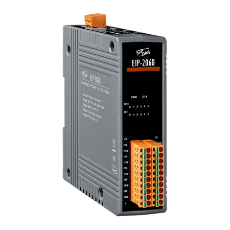 EIP-2060