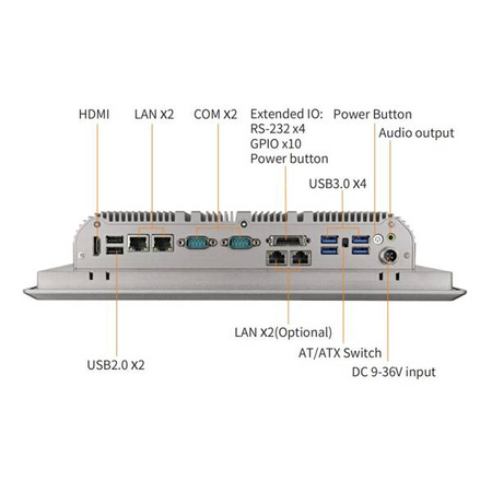 SC156-PCAP/J4125/8G/128G/WiFiBT/W11IoT