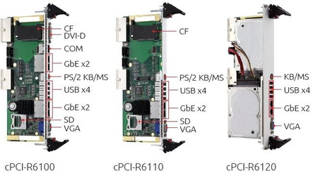 cPCI-R6100