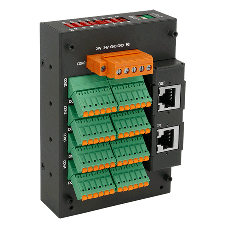 EC2-C32