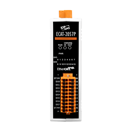 ECAT-2057P