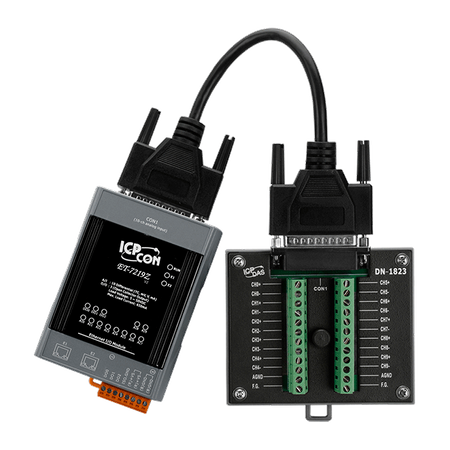 ET-7219Z/S3 - Available soon
