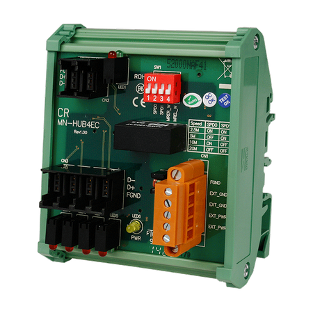 MN-HUB4EC
