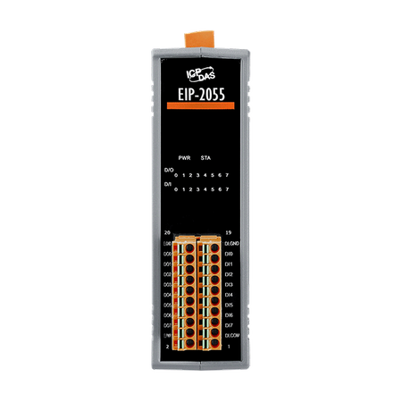 EIP-2055