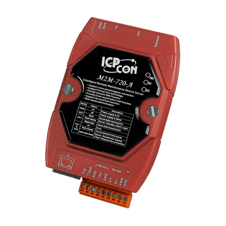M2M-720-A