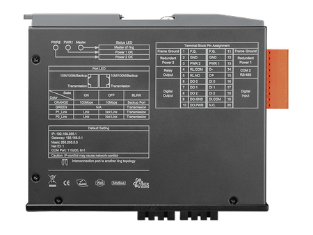 MSM-508FCS-60T