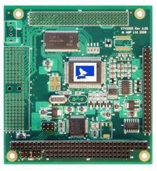 VTV2000IS-CP - Konwerter VGA na PAL