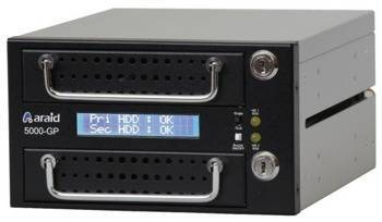 ARAID 5000