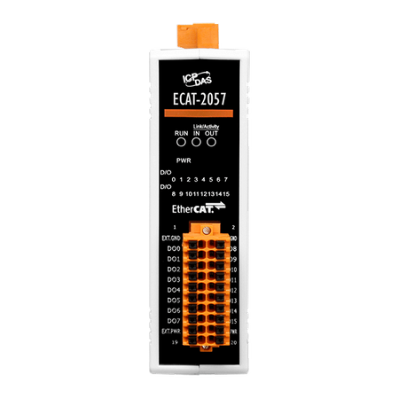 ECAT-2057