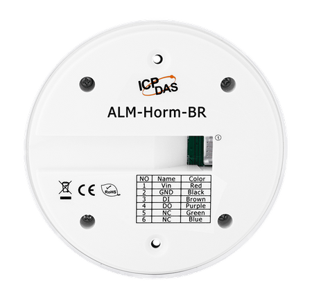ALM-Horn-BR