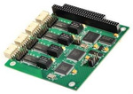 HDLC104-EXT - Kontroler komunikacyjny HDLC