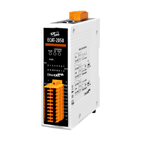 ECAT-2050
