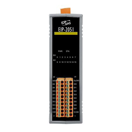 EIP-2051
