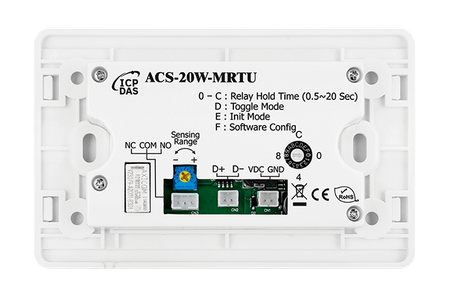 ACS-20W-MRTU