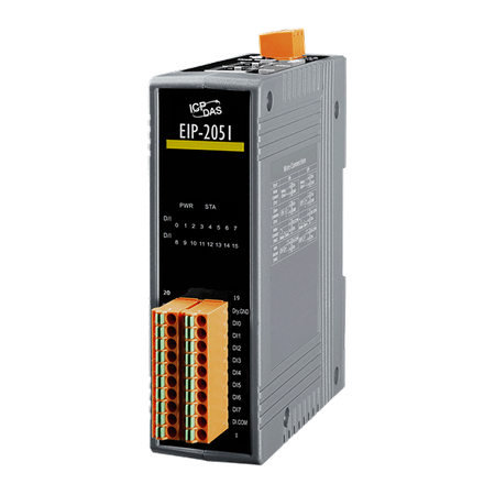 EIP-2051