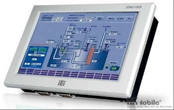 IOVU-752S-CE6/ (End of Life)