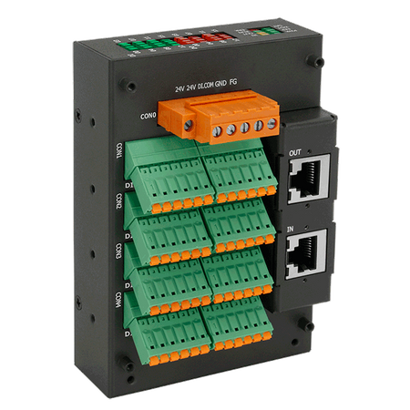 EC2-P16C16
