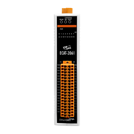 ECAT-2061