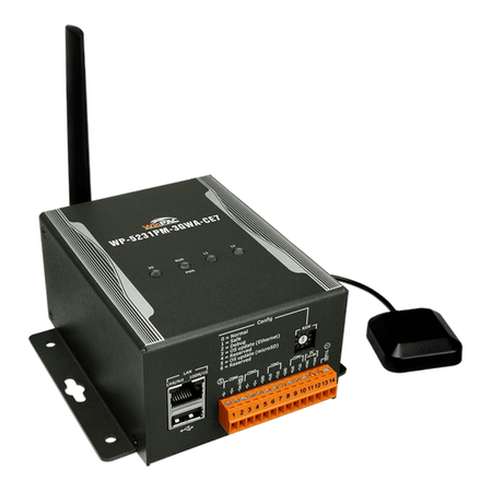 WP-5231PM-3GWA-CE7