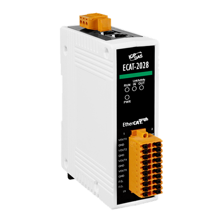 ECAT-2028