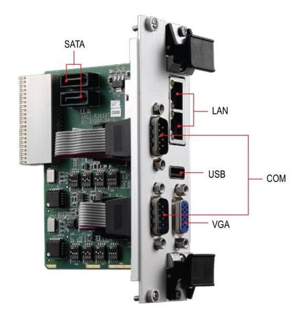 cPCI-R3610T
