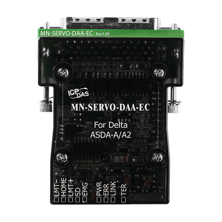 MN-SERVO-DAA-EC