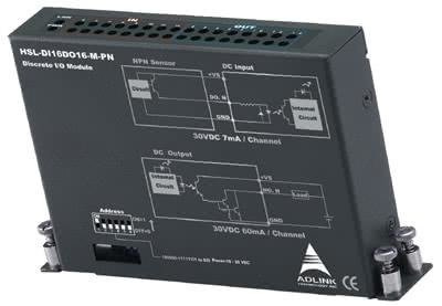HSL-DI16DO16-M-NN