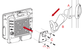 Zestaw mocujący RAM Mounting Kit 1