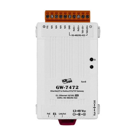 GW-7472