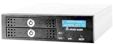 ARAID M300